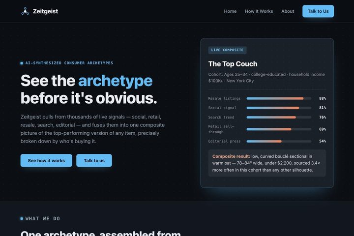 Screenshot of the Zeitgeist consumer-archetypes site